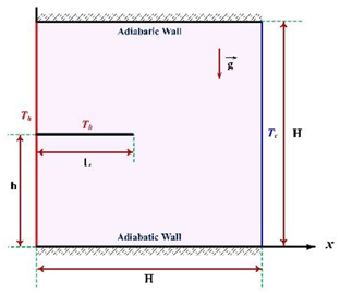 Processes 08 01011 i041 Processes 08 01011 i041