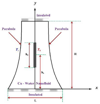 Processes 08 01011 i043 Processes 08 01011 i043
