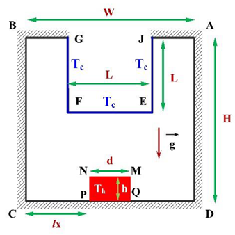 Processes 08 01011 i045 Processes 08 01011 i045