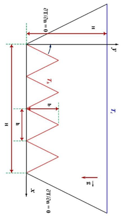 Processes 08 01011 i054 Processes 08 01011 i054