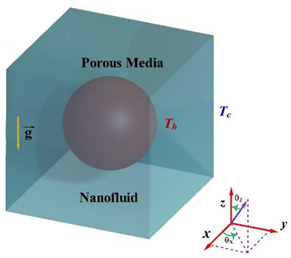 Processes 08 01011 i055 Processes 08 01011 i055