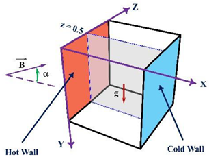Processes 08 01011 i056 Processes 08 01011 i056