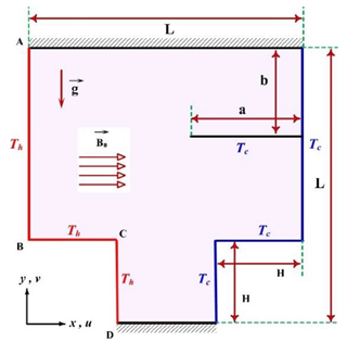 Processes 08 01011 i057 Processes 08 01011 i057