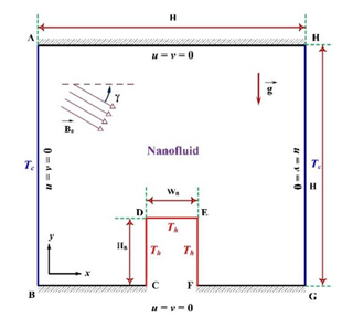 Processes 08 01011 i059 Processes 08 01011 i059