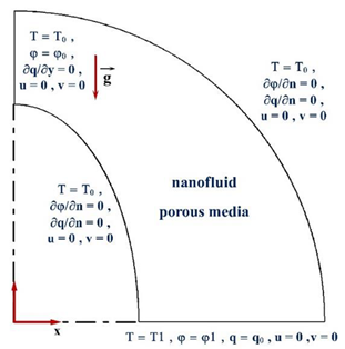 Processes 08 01011 i061 Processes 08 01011 i061