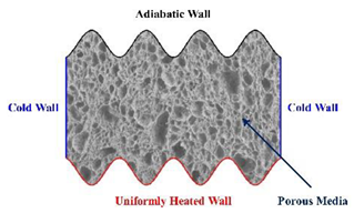 Processes 08 01011 i063 Processes 08 01011 i063