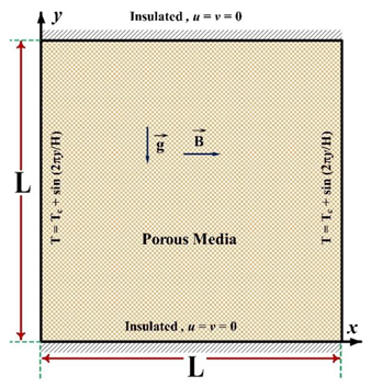 Processes 08 01011 i064 Processes 08 01011 i064