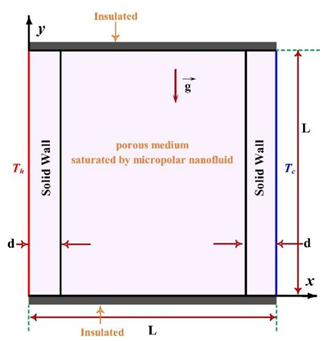 Processes 08 01011 i066 Processes 08 01011 i066
