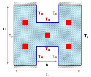 Processes 08 01011 i073 Processes 08 01011 i073