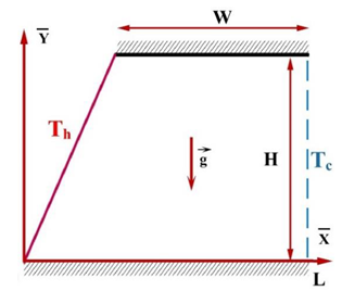 Processes 08 01011 i075 Processes 08 01011 i075