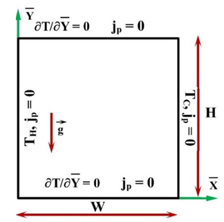 Processes 08 01011 i076 Processes 08 01011 i076