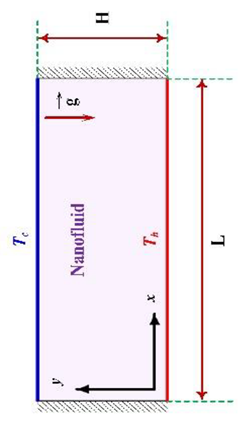 Processes 08 01011 i078 Processes 08 01011 i078