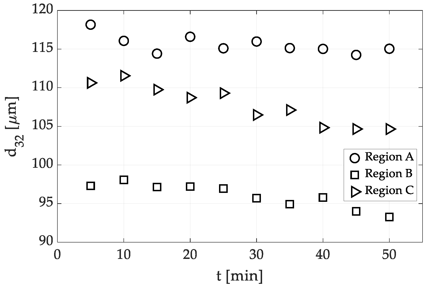 Processes 08 01012 g007 Processes 08 01012 g007