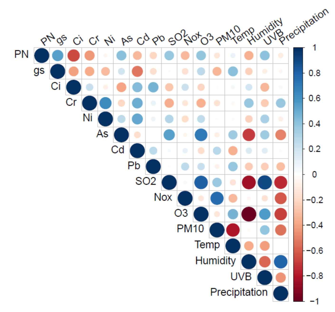 Processes 08 01013 g006 Processes 08 01013 g006