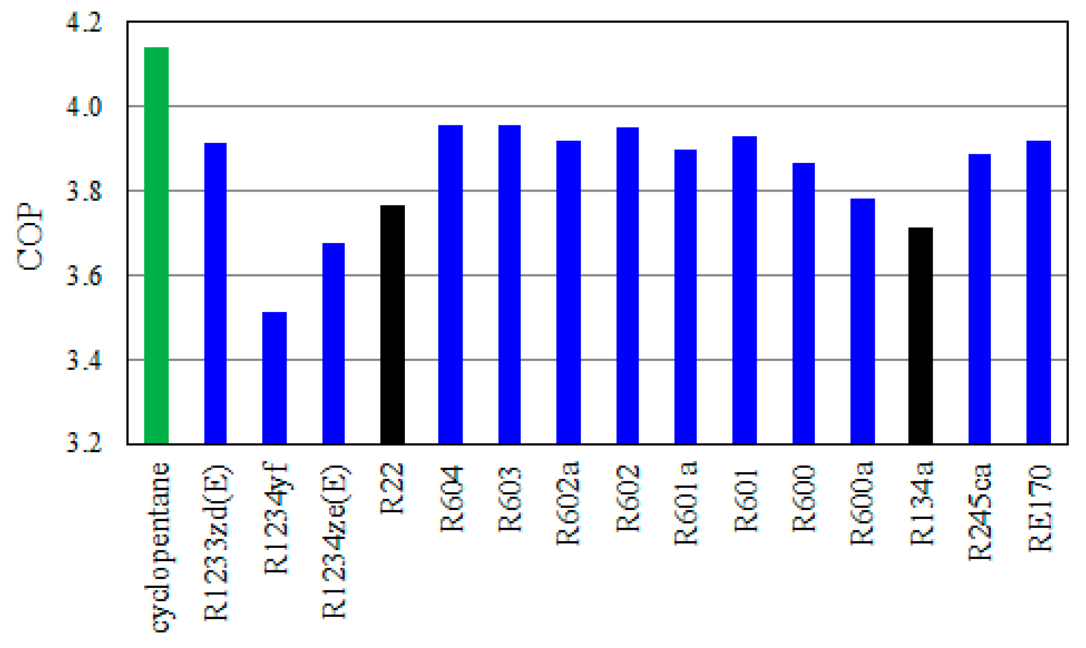 Processes 08 01017 g004 Processes 08 01017 g004