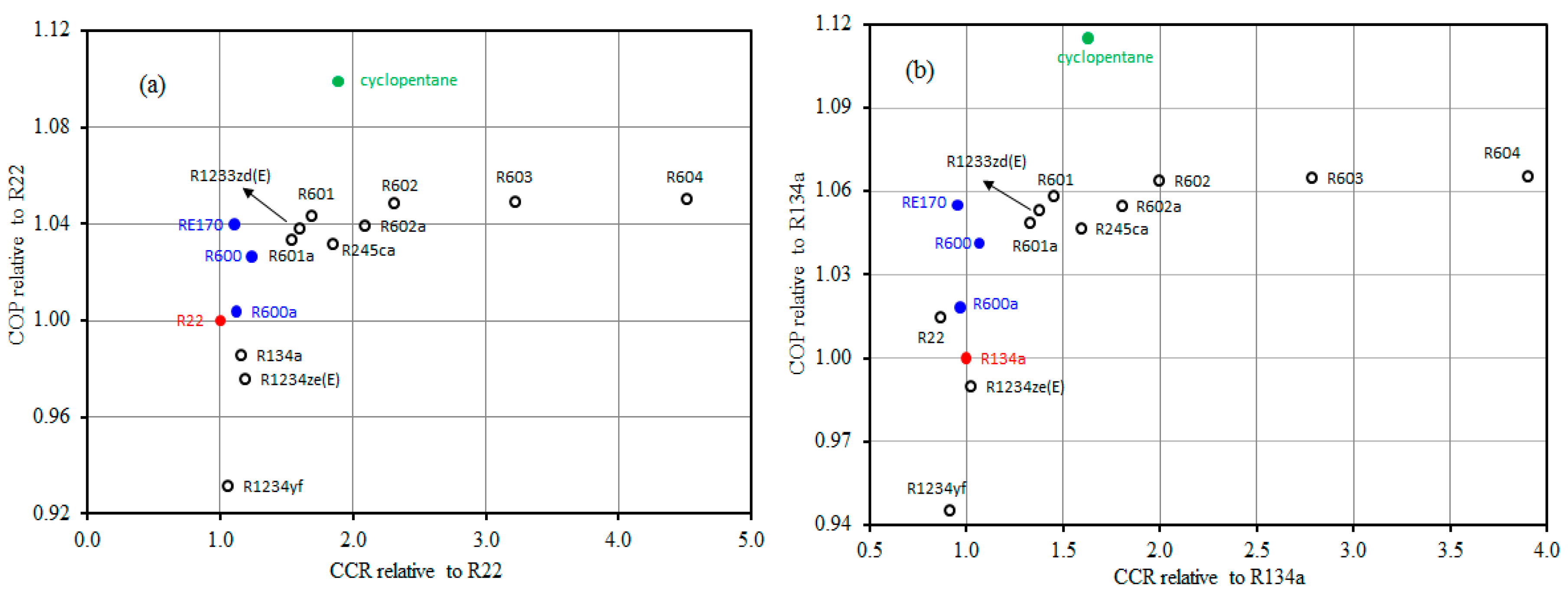 Processes 08 01017 g005 Processes 08 01017 g005