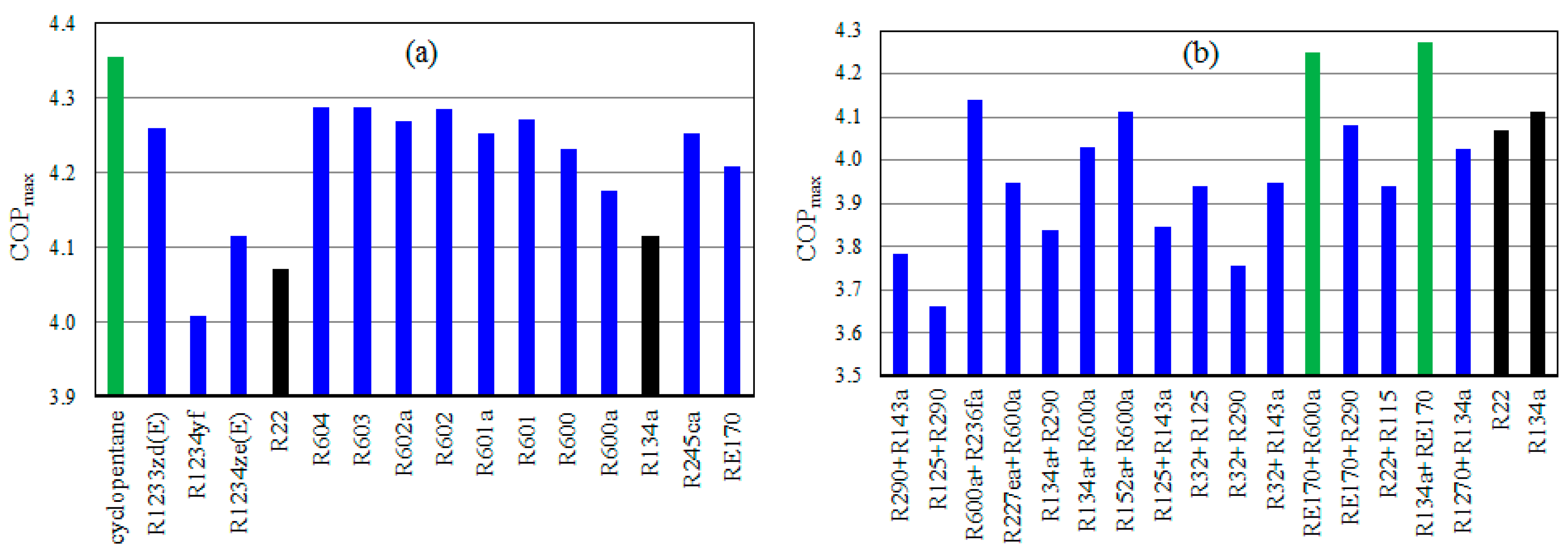 Processes 08 01017 g008 Processes 08 01017 g008
