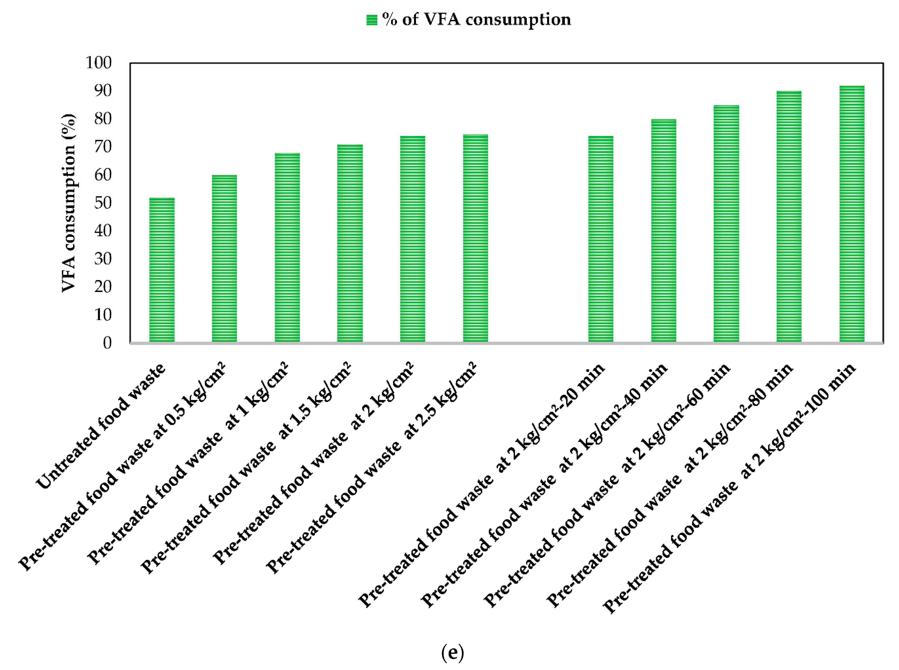 Processes 08 01018 g006c Processes 08 01018 g006c