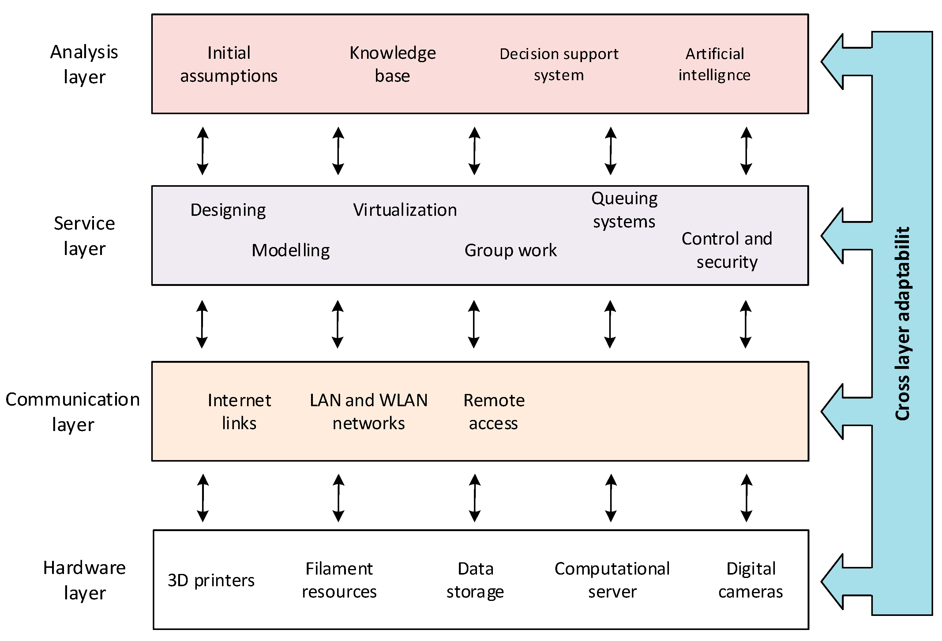 Processes 08 01019 g002