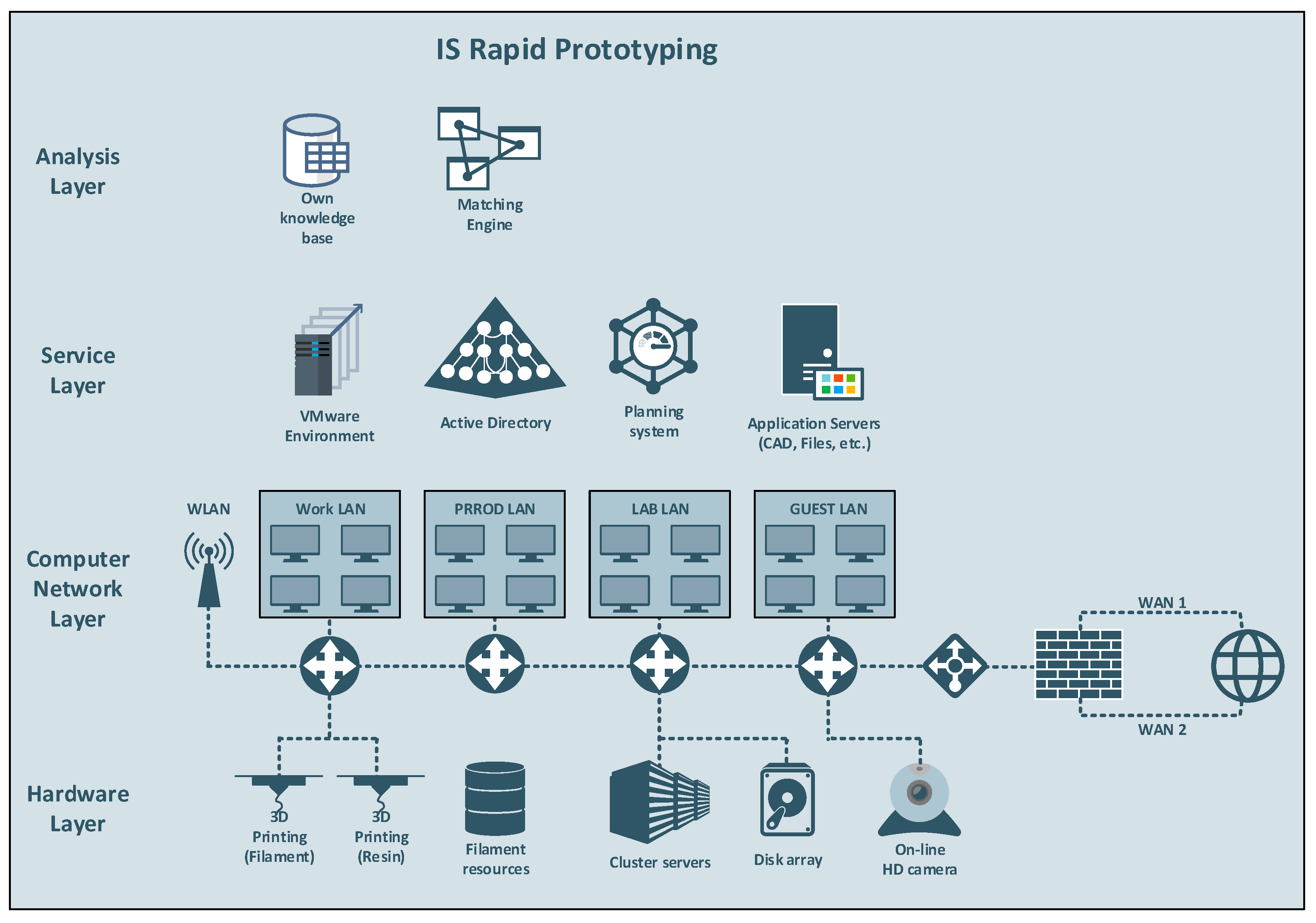 Processes 08 01019 g006