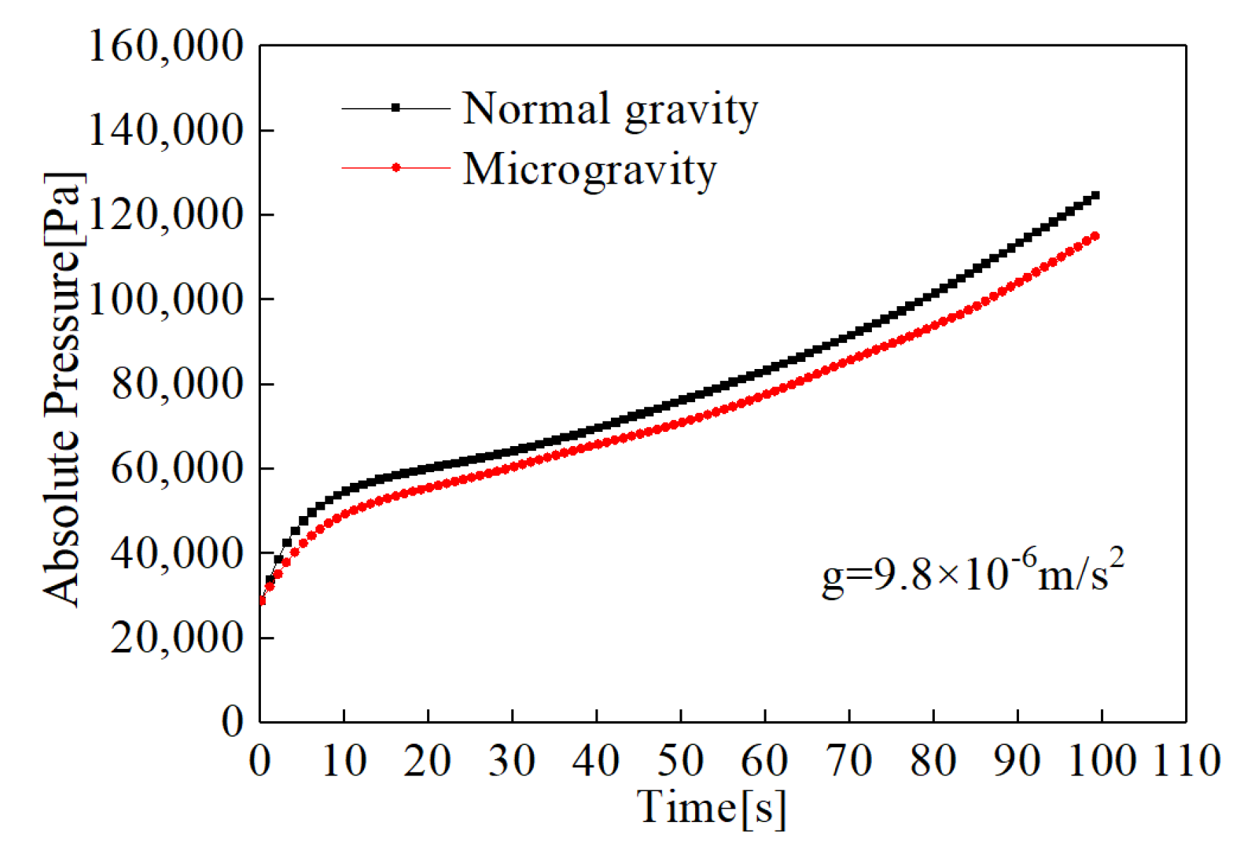 Processes 08 01020 g015 550