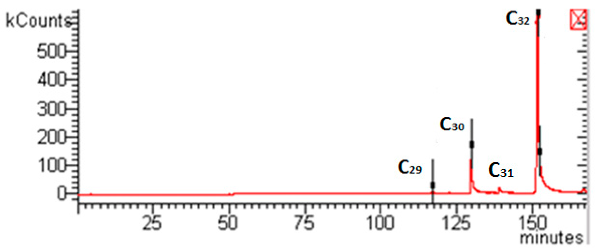 Processes 08 01023 g004 Processes 08 01023 g004