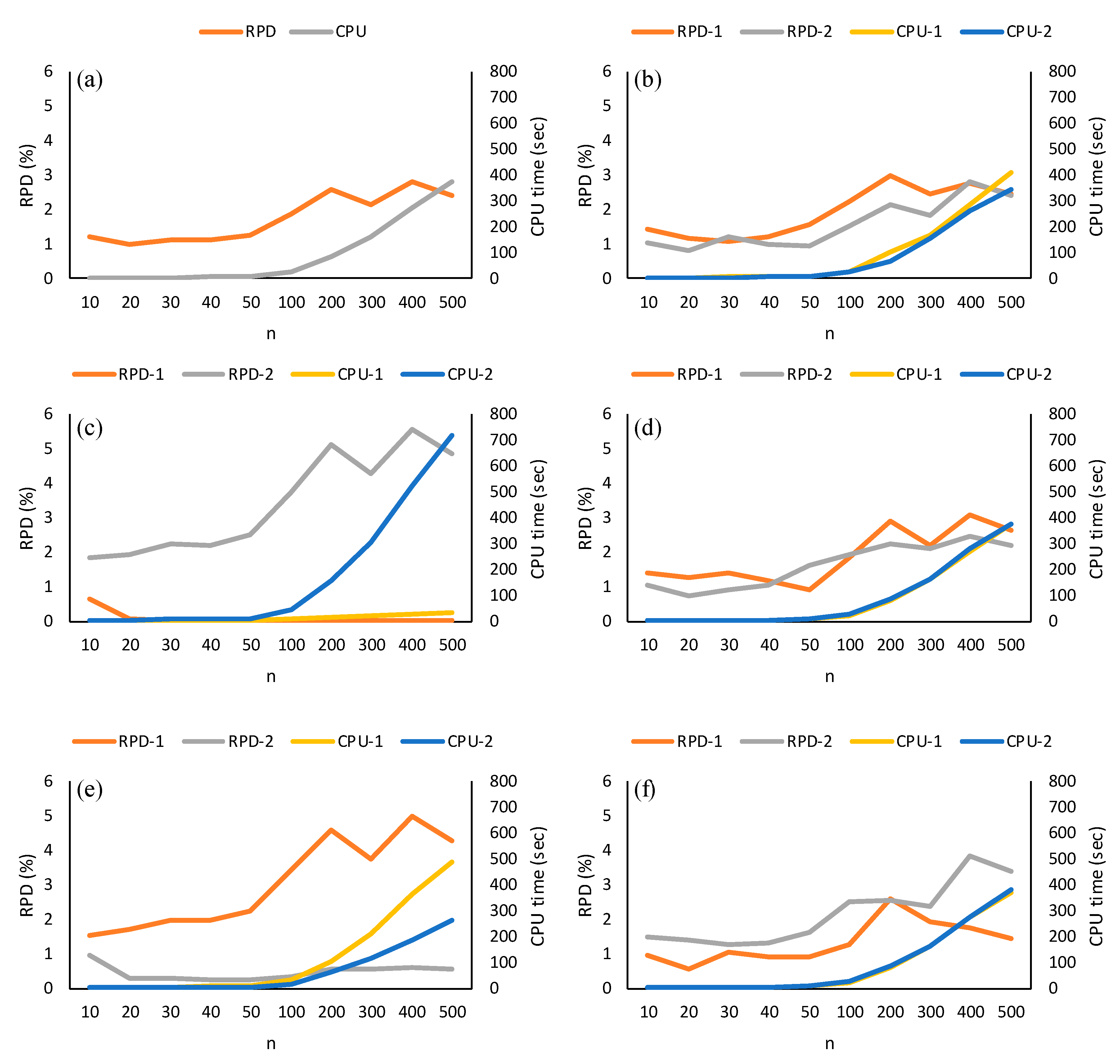 Processes 08 01025 g003