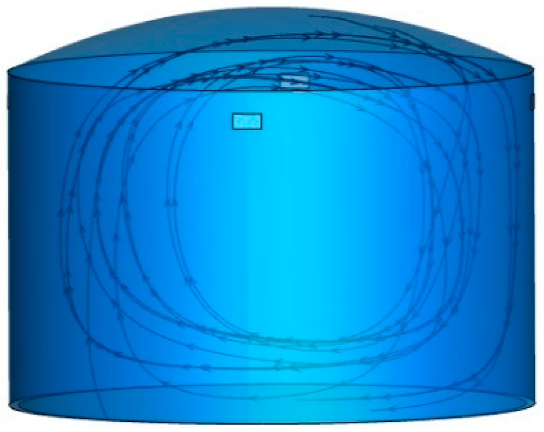 Processes 08 01026 g006 Processes 08 01026 g006