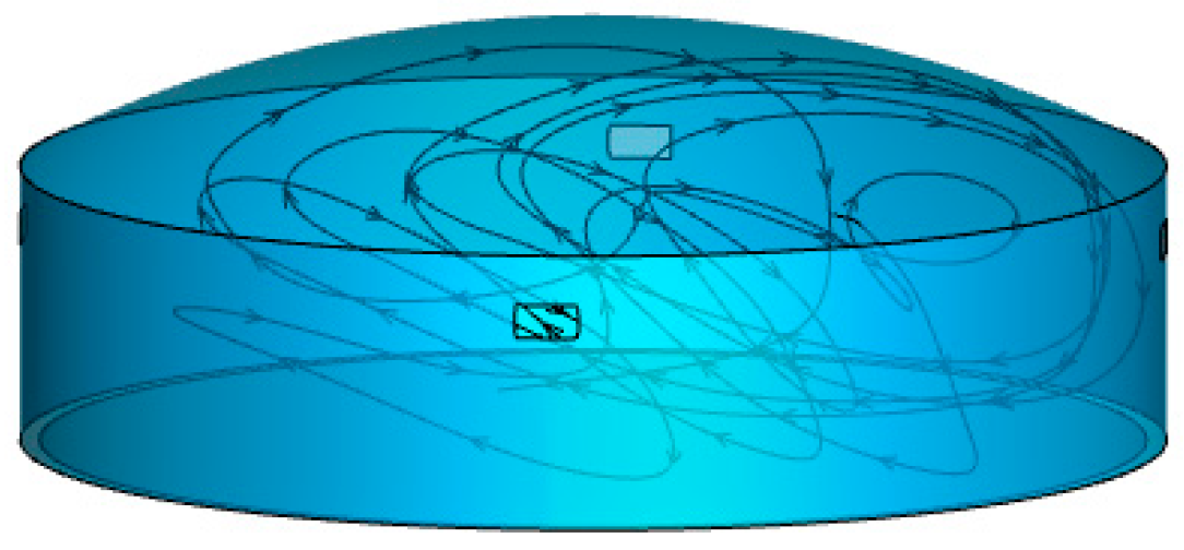 Processes 08 01026 g008 Processes 08 01026 g008