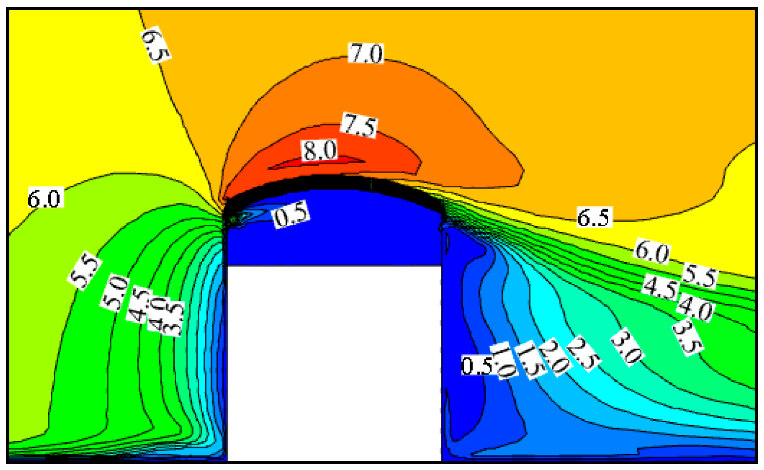Processes 08 01026 g011 Processes 08 01026 g011