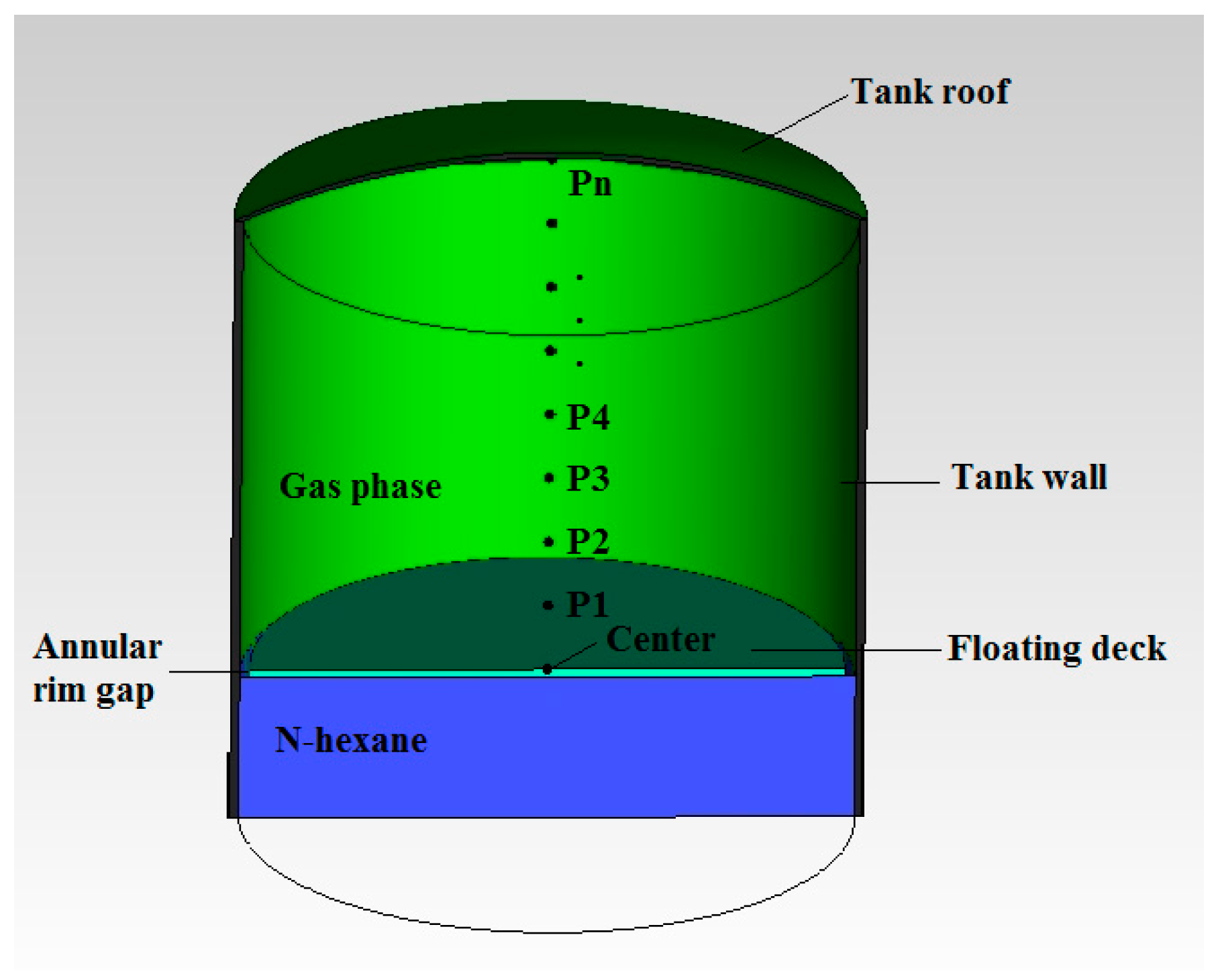 Processes 08 01026 g014 Processes 08 01026 g014