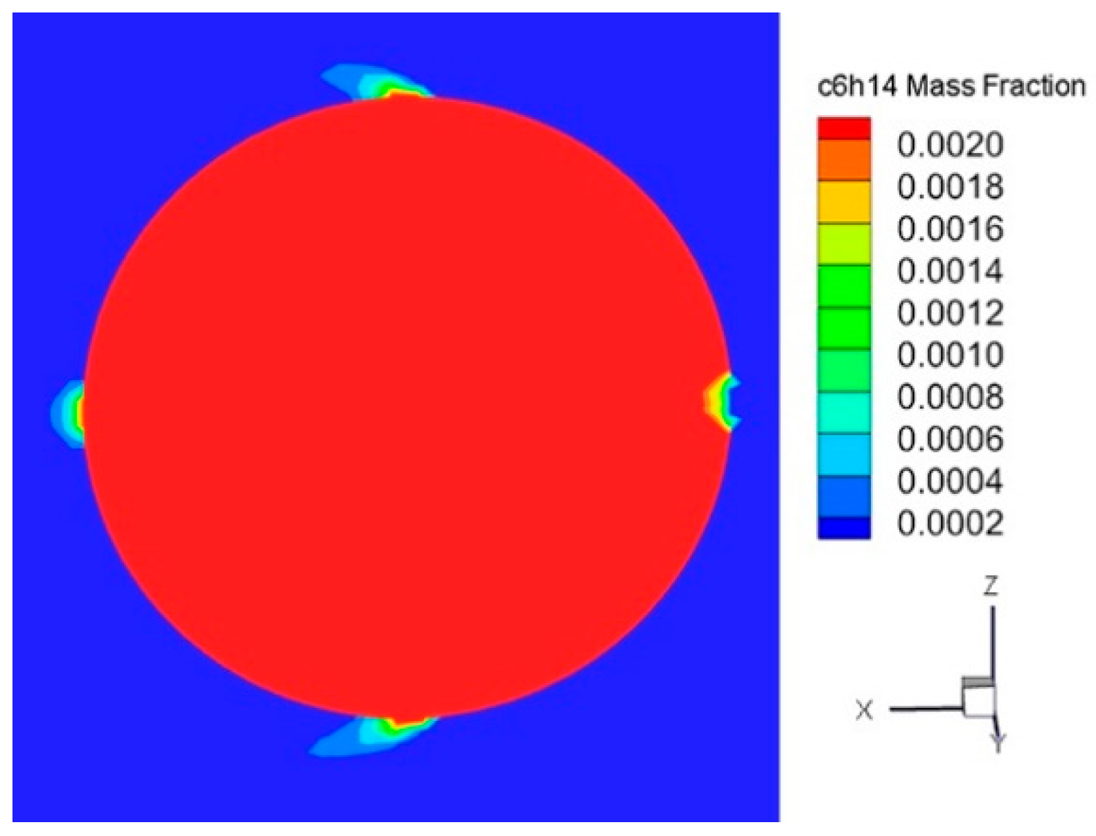 Processes 08 01026 g017 Processes 08 01026 g017