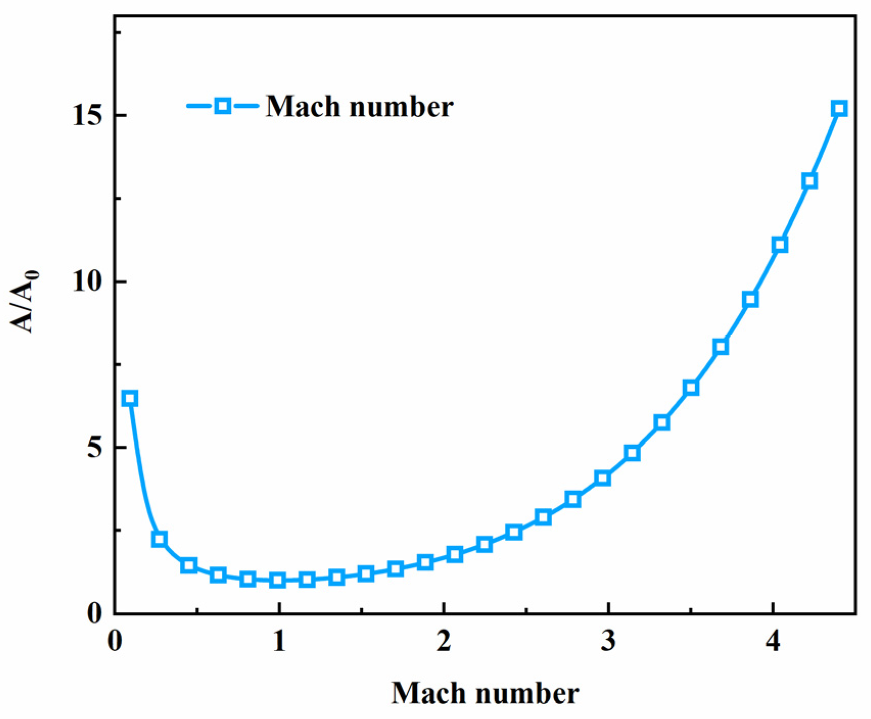Processes 08 01027 g001