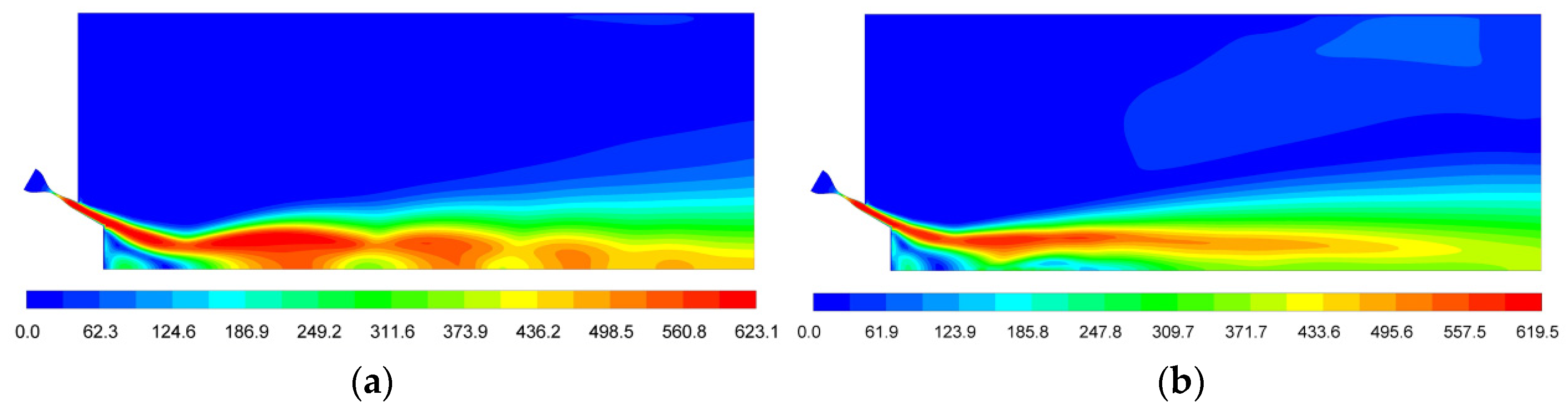 Processes 08 01027 g007