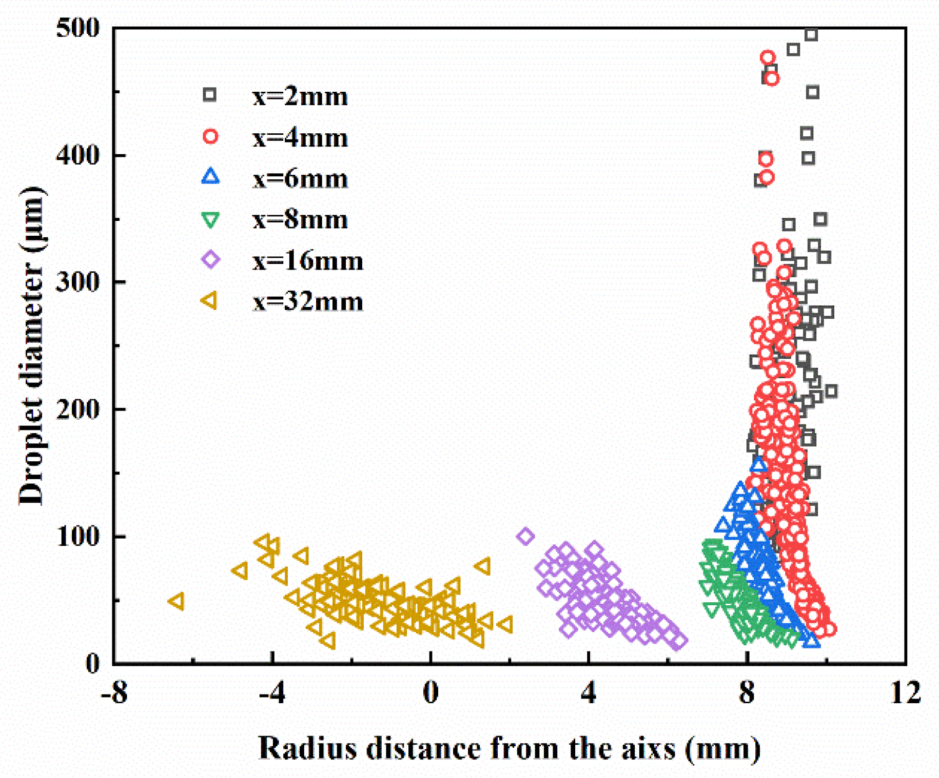 Processes 08 01027 g012