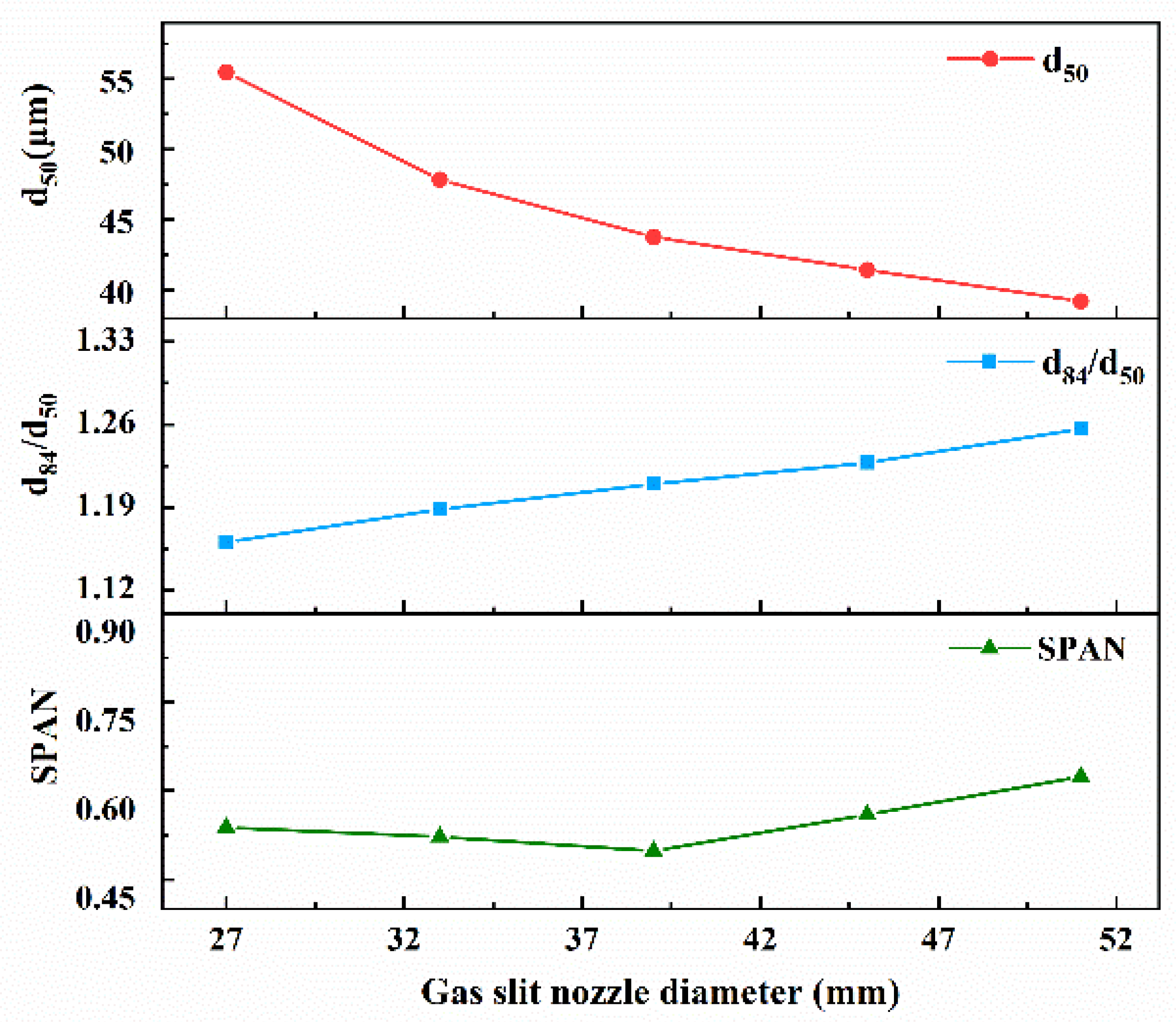 Processes 08 01027 g019