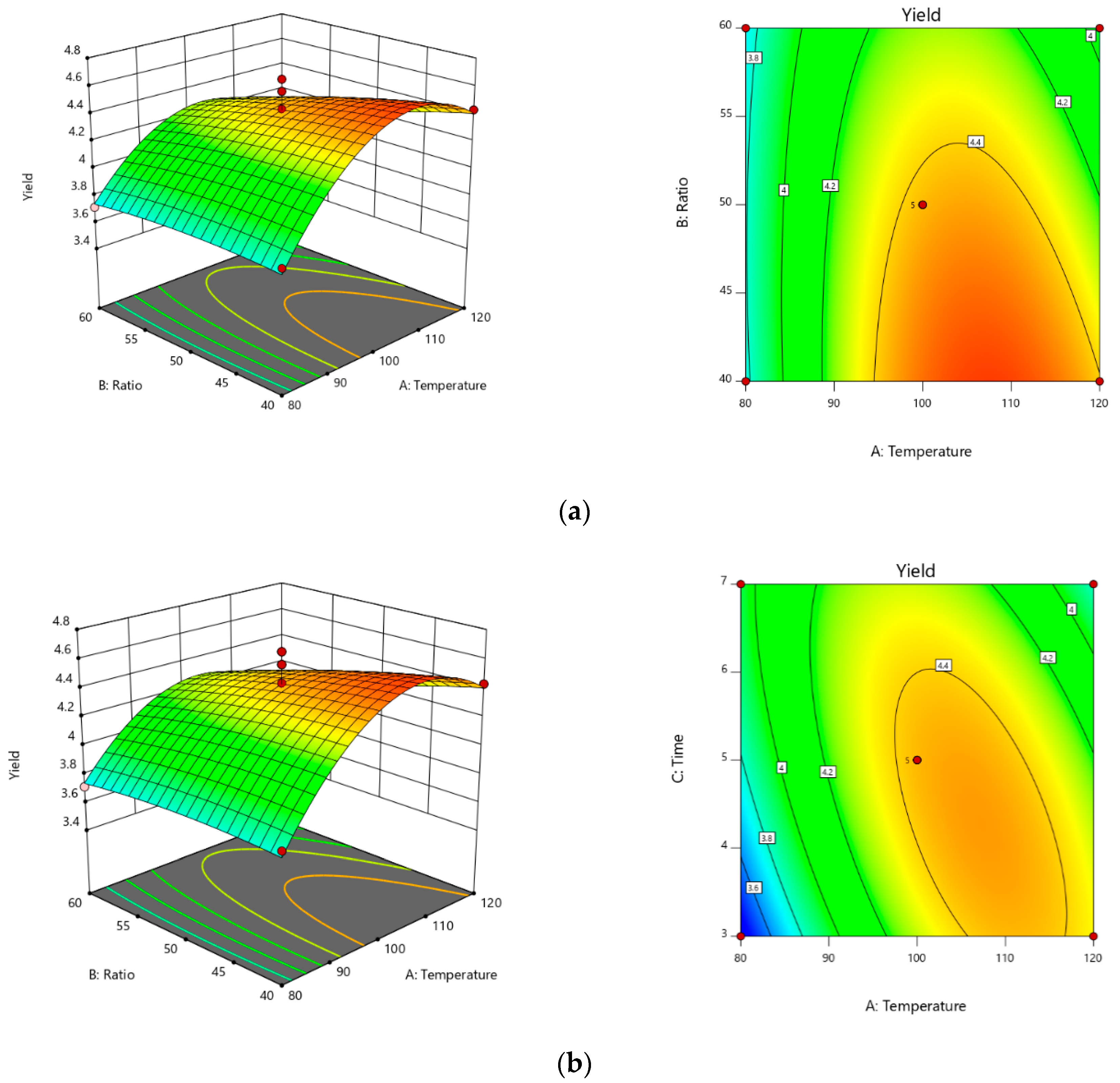 Processes 08 01028 g003a