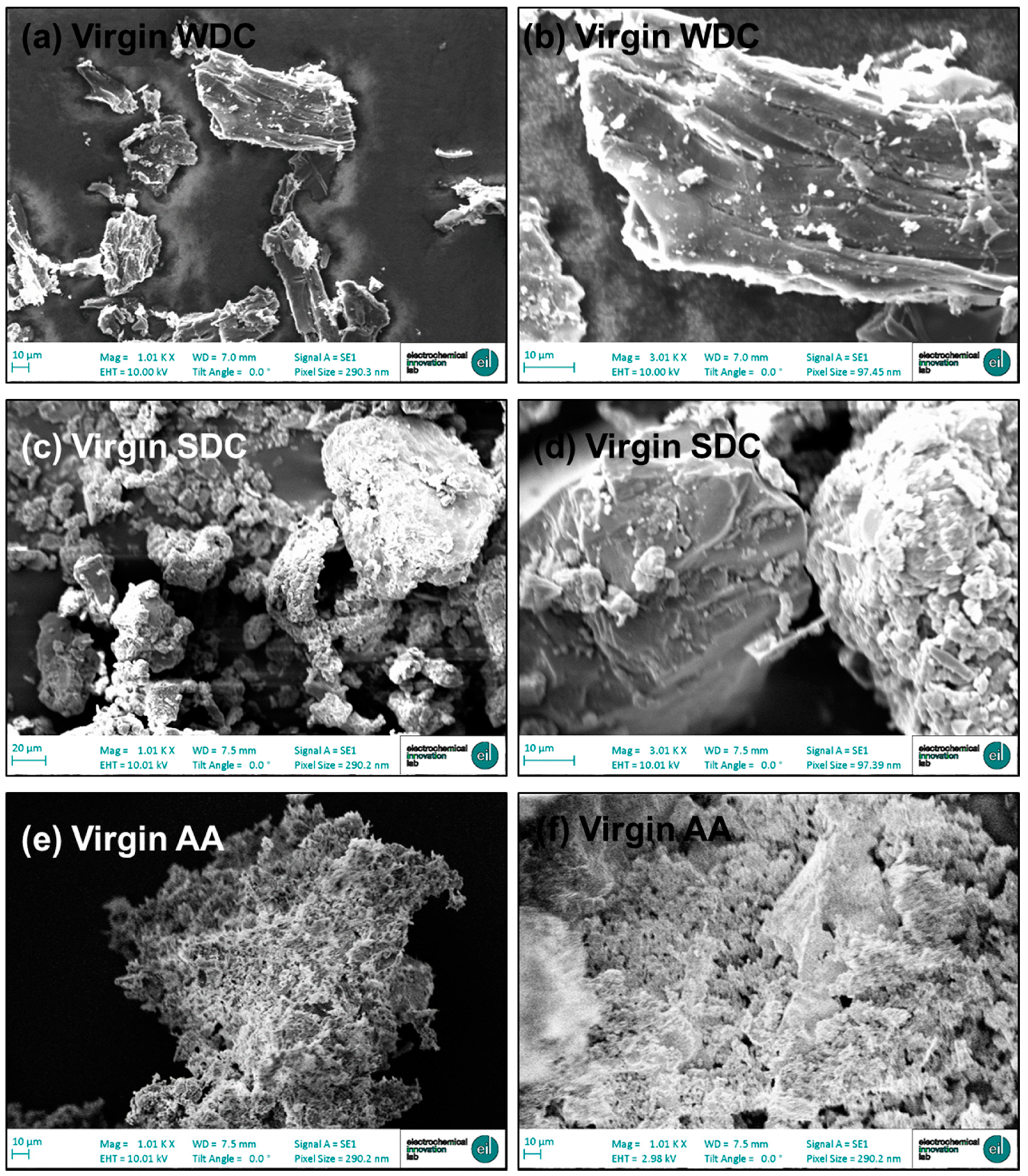 Processes 08 01030 g002