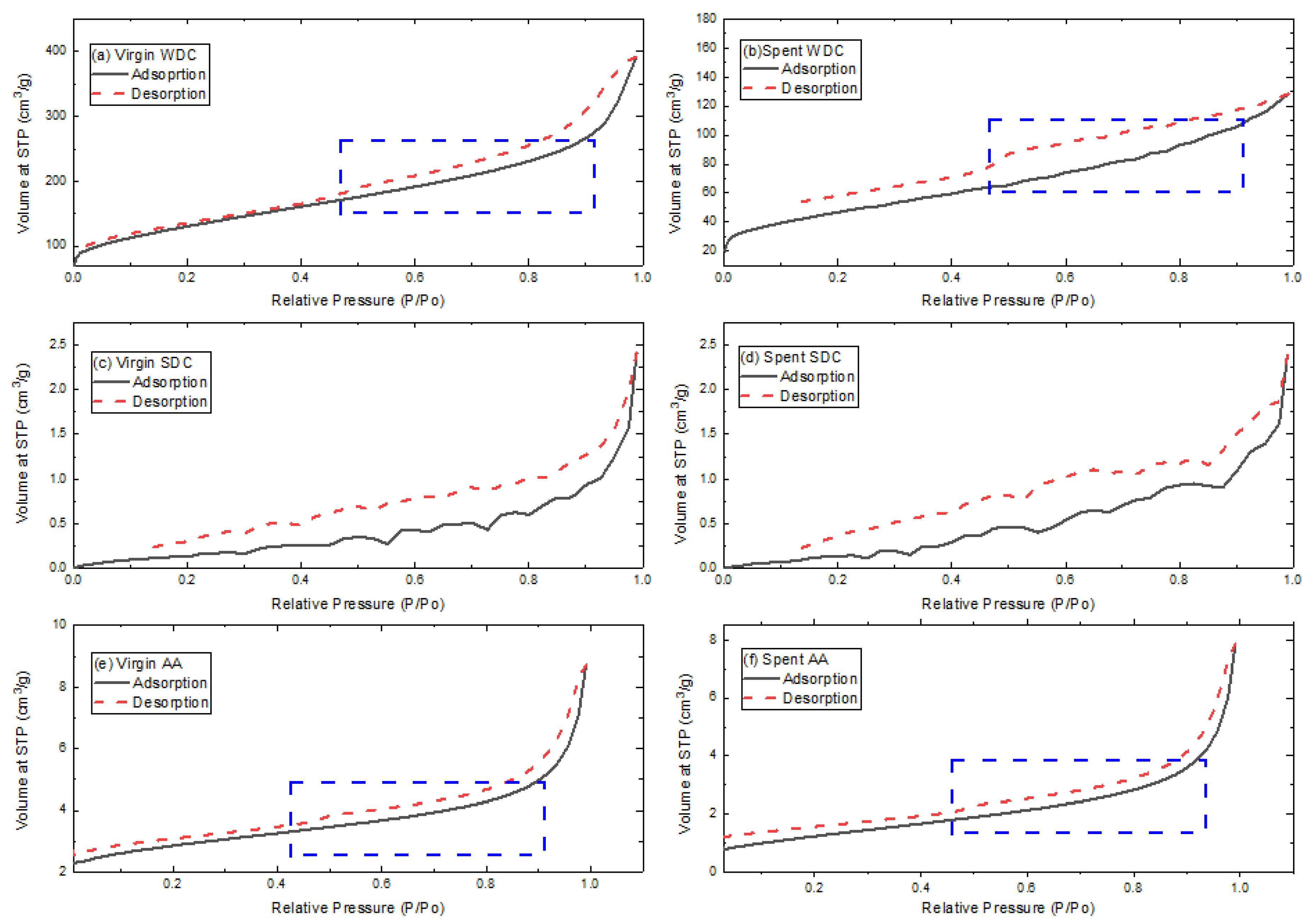 Processes 08 01030 g004