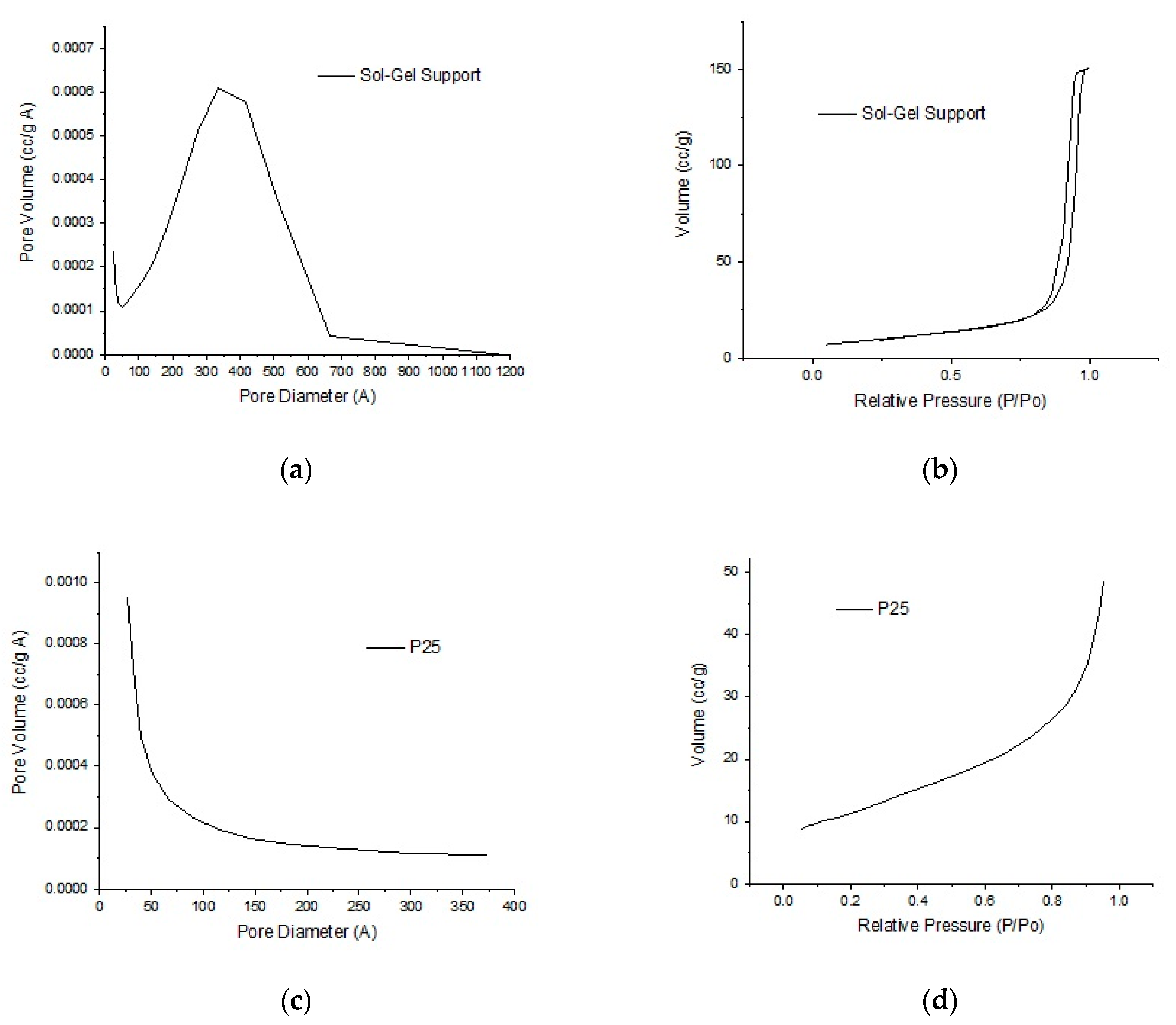 Processes 08 01032 g002