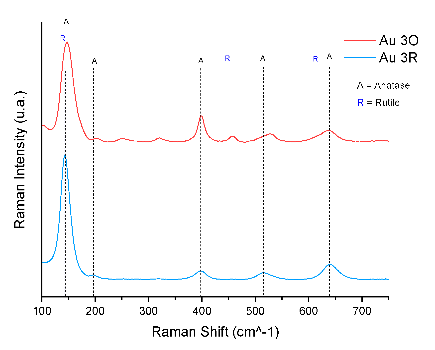 Processes 08 01032 g007