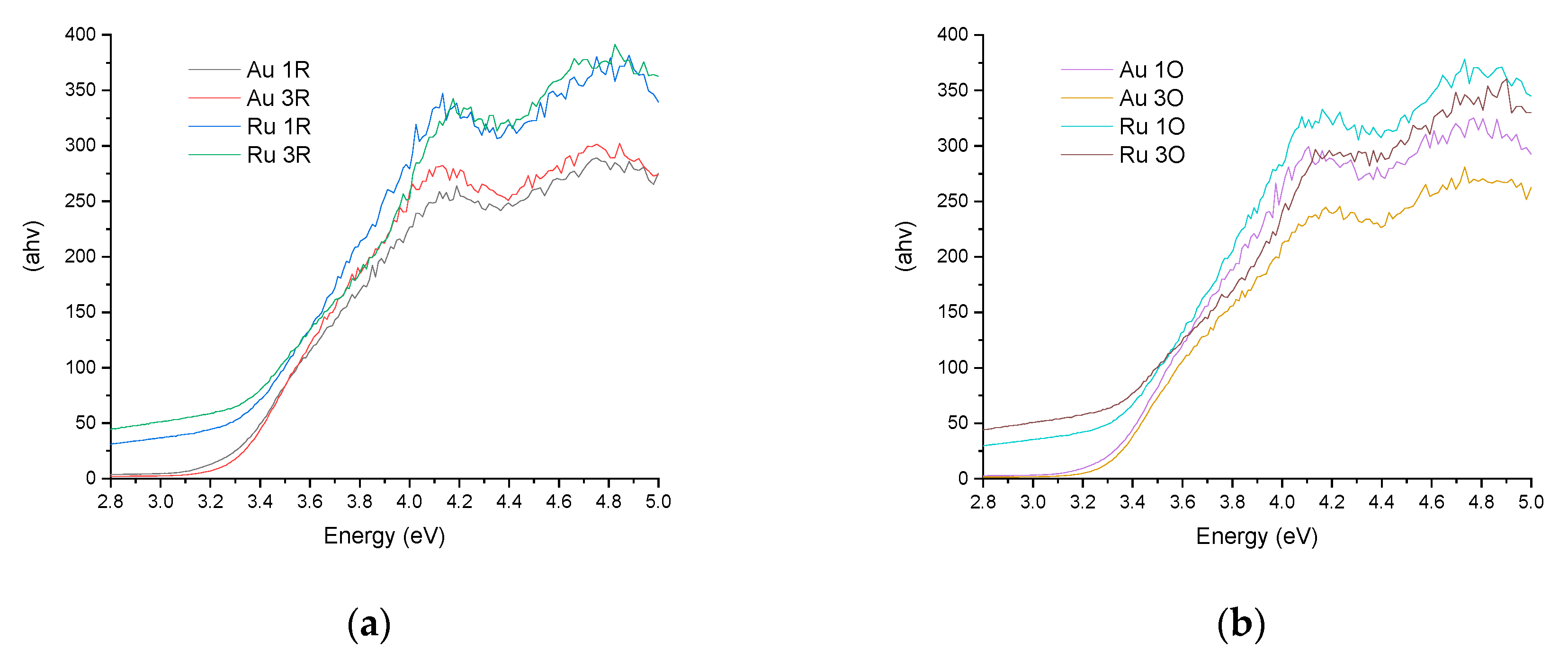 Processes 08 01032 g010