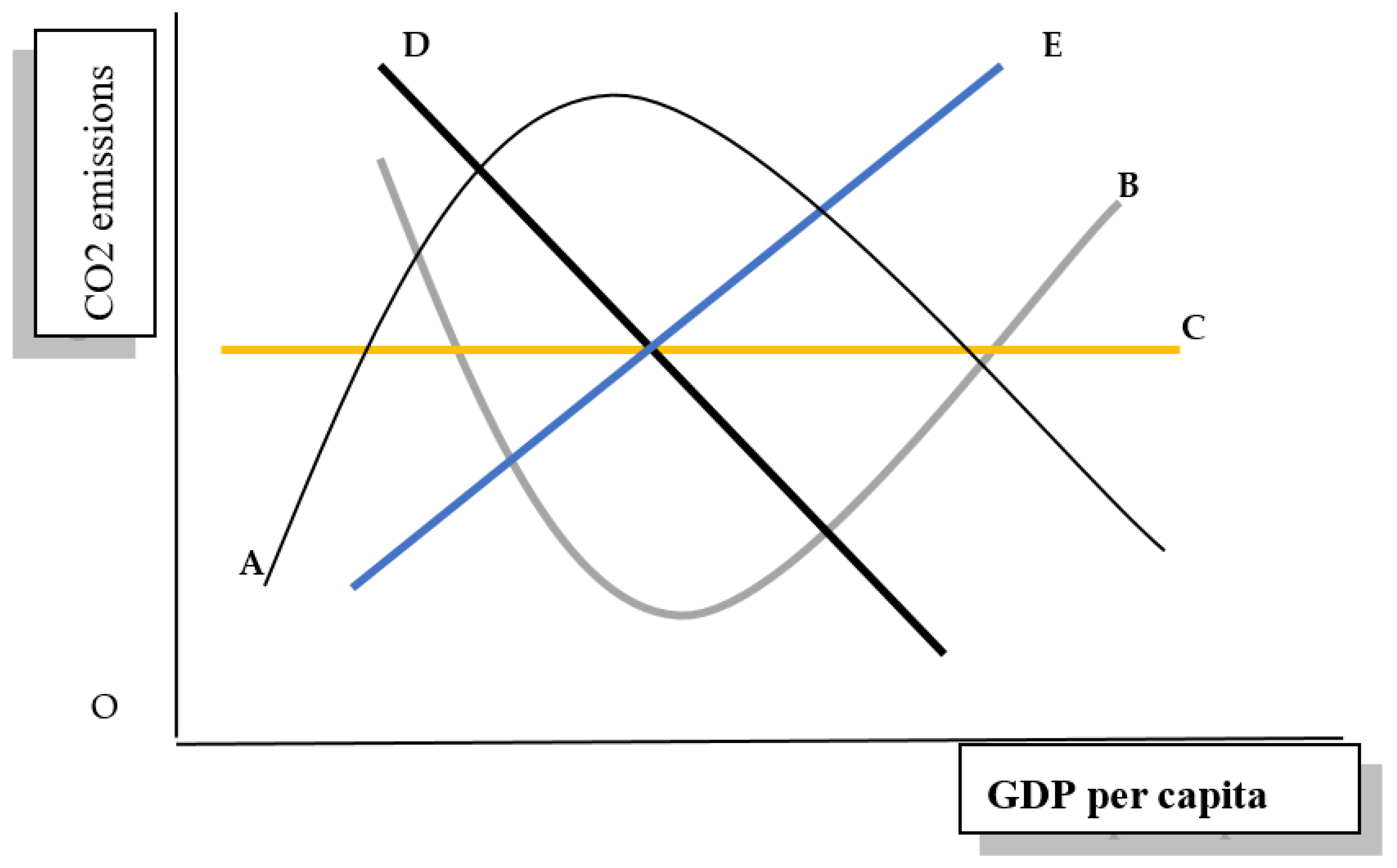 Processes 08 01033 g002