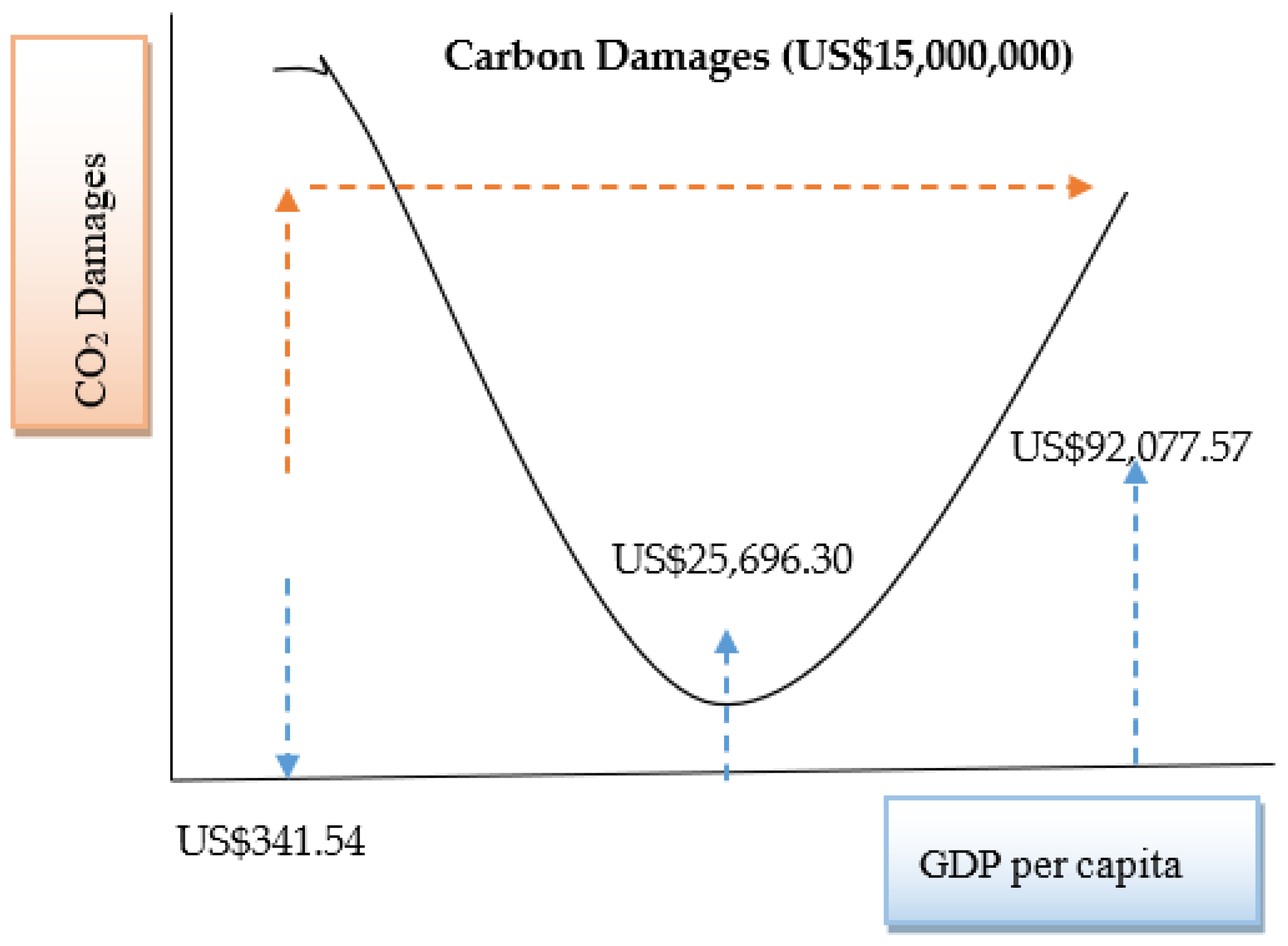 Processes 08 01033 g005