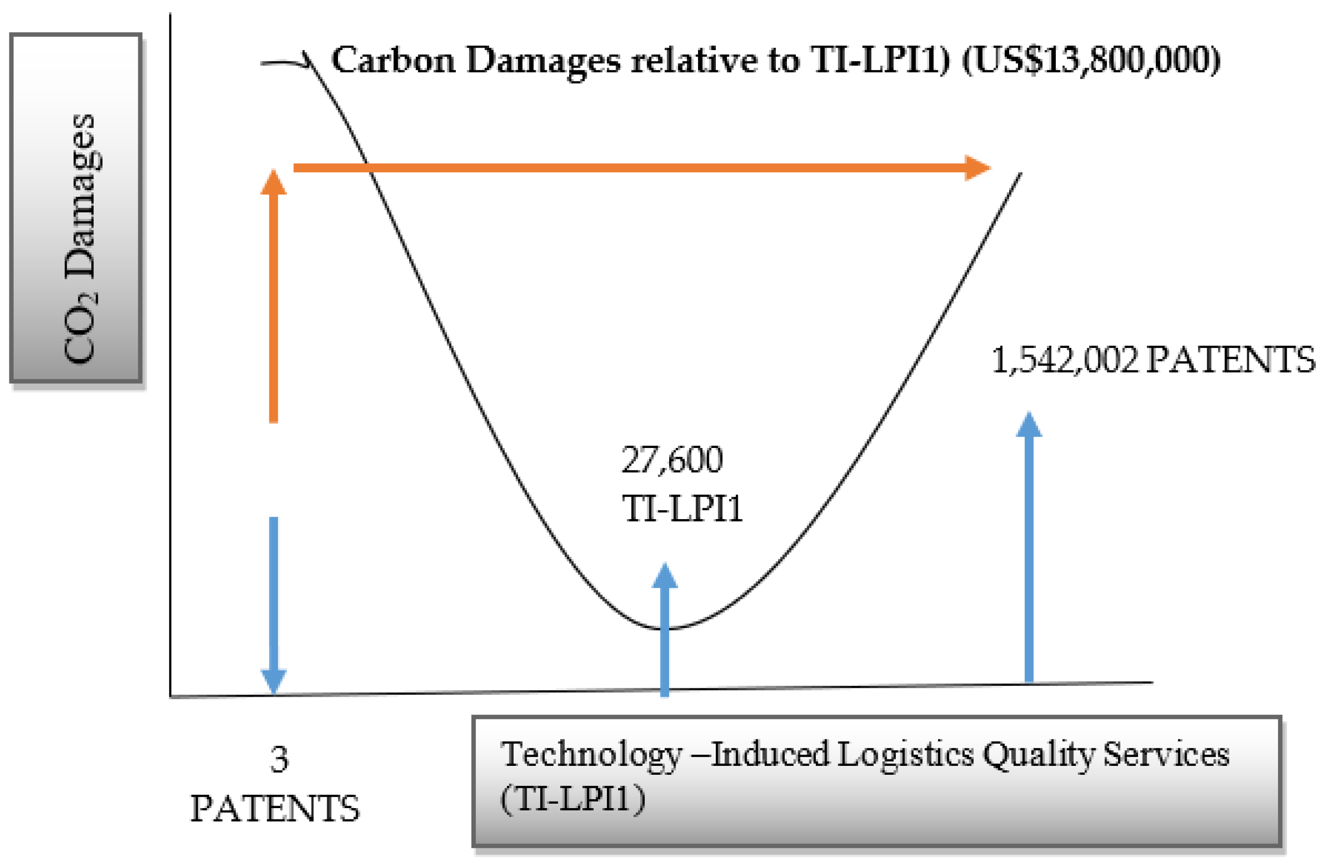 Processes 08 01033 g006