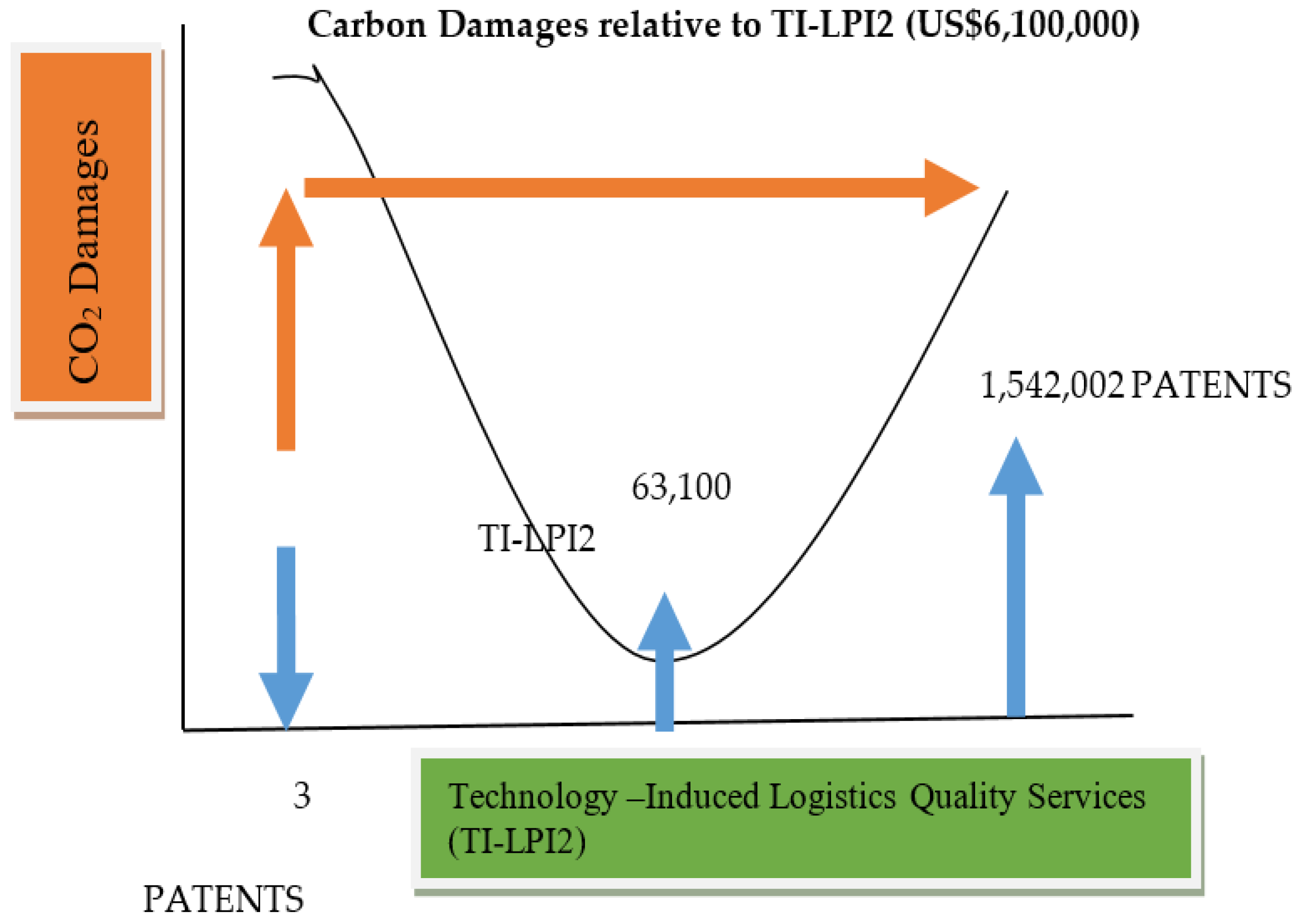 Processes 08 01033 g007