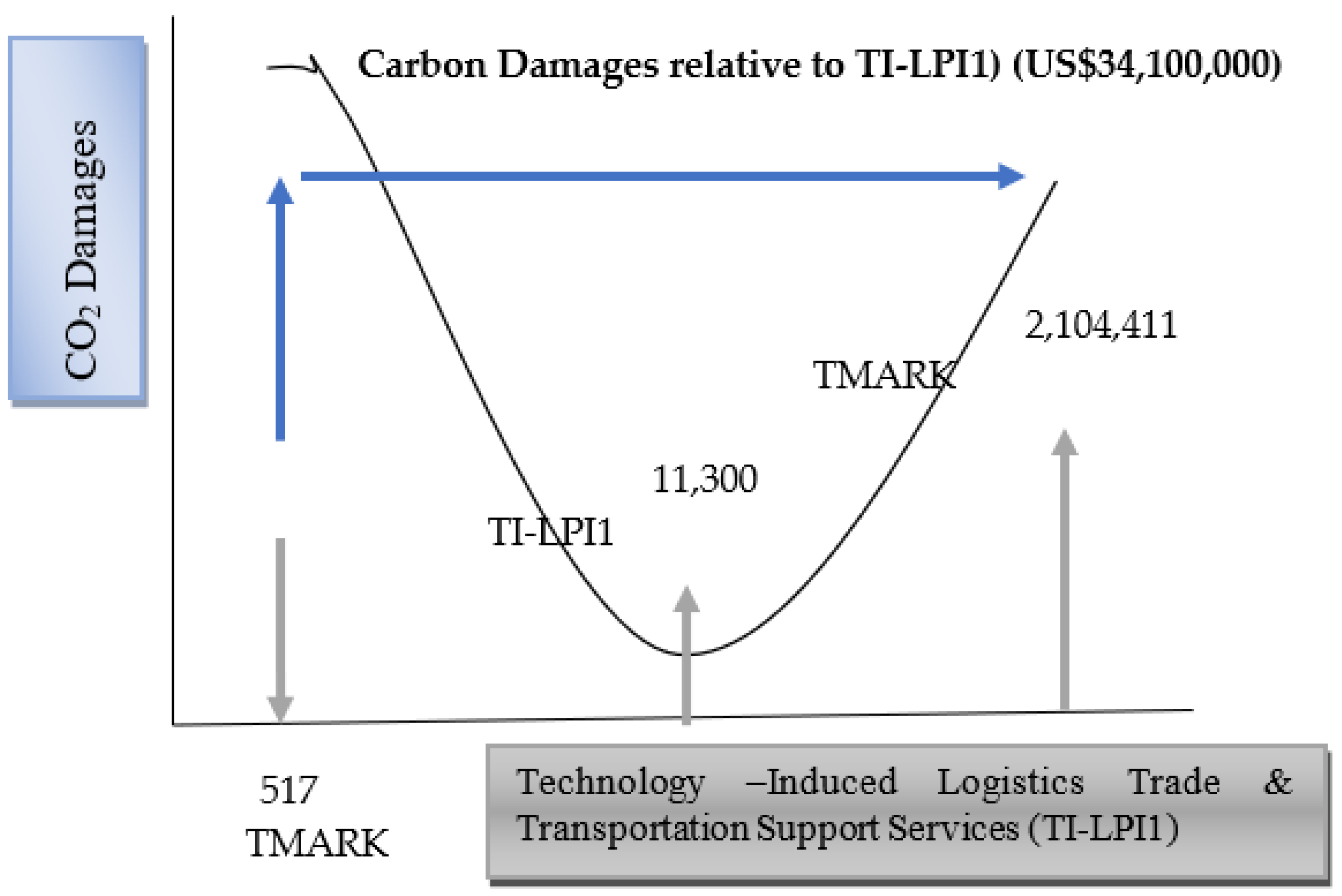 Processes 08 01033 g008