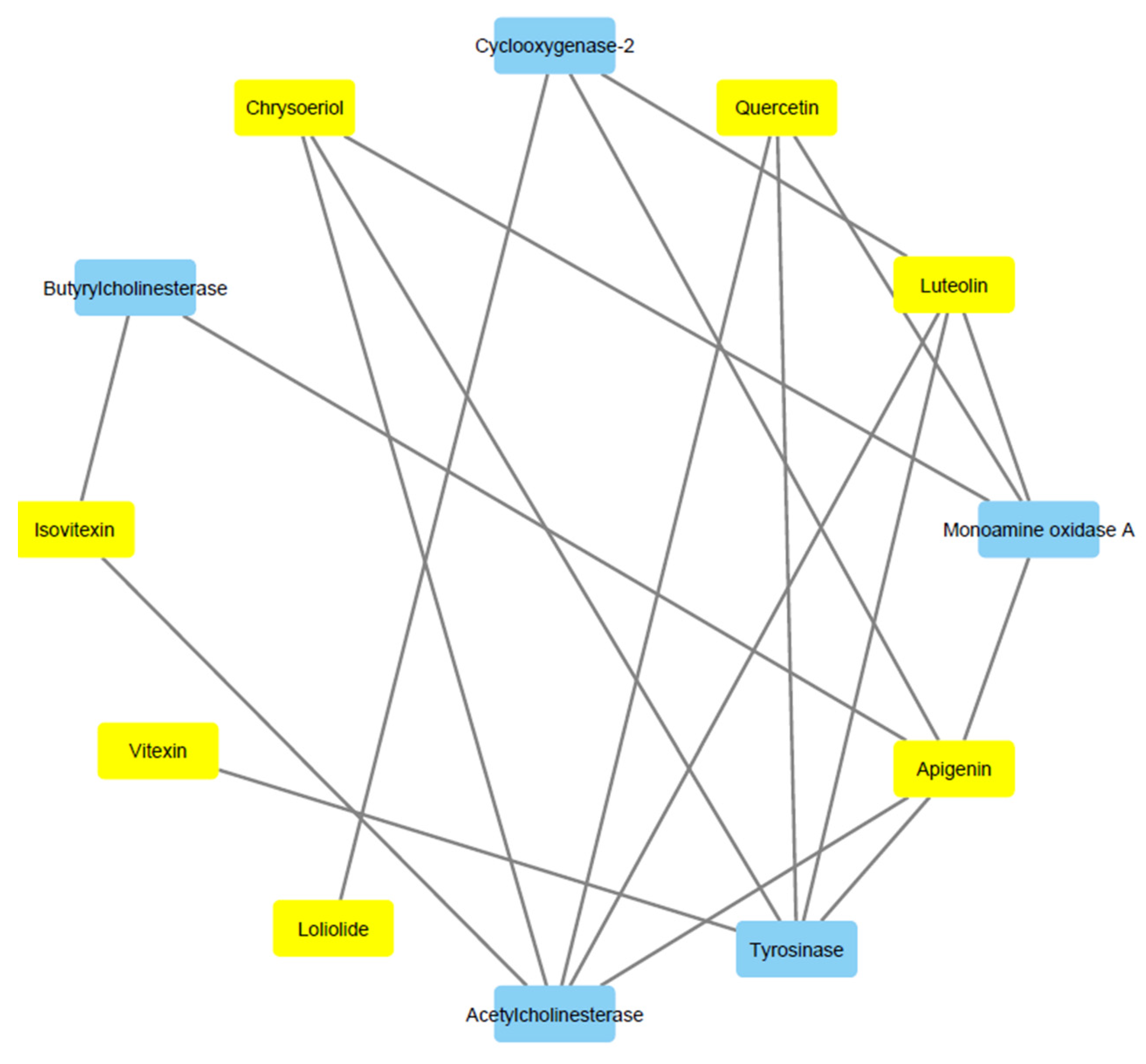 Processes 08 01034 g001 Processes 08 01034 g001