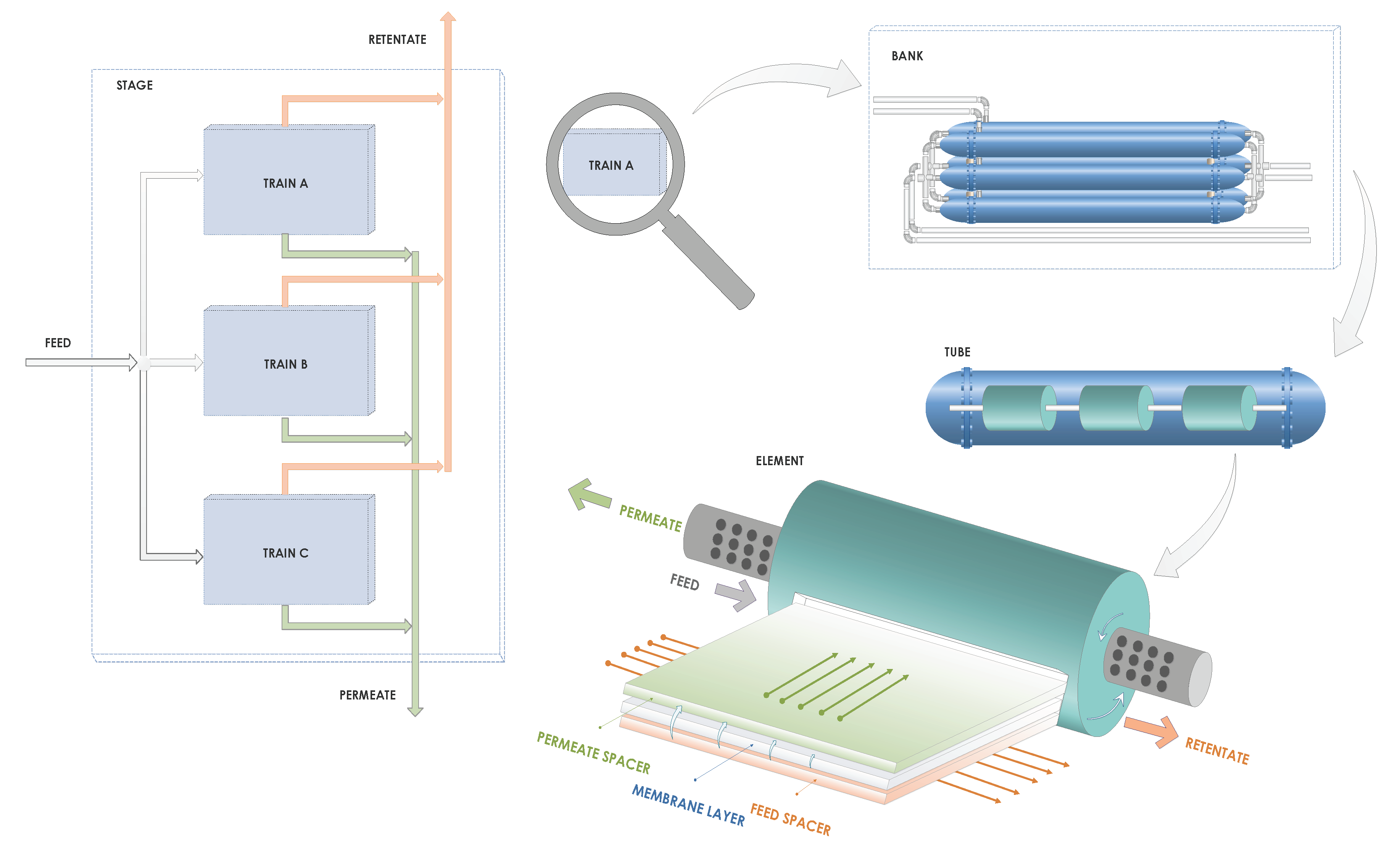 Processes 08 01035 g002