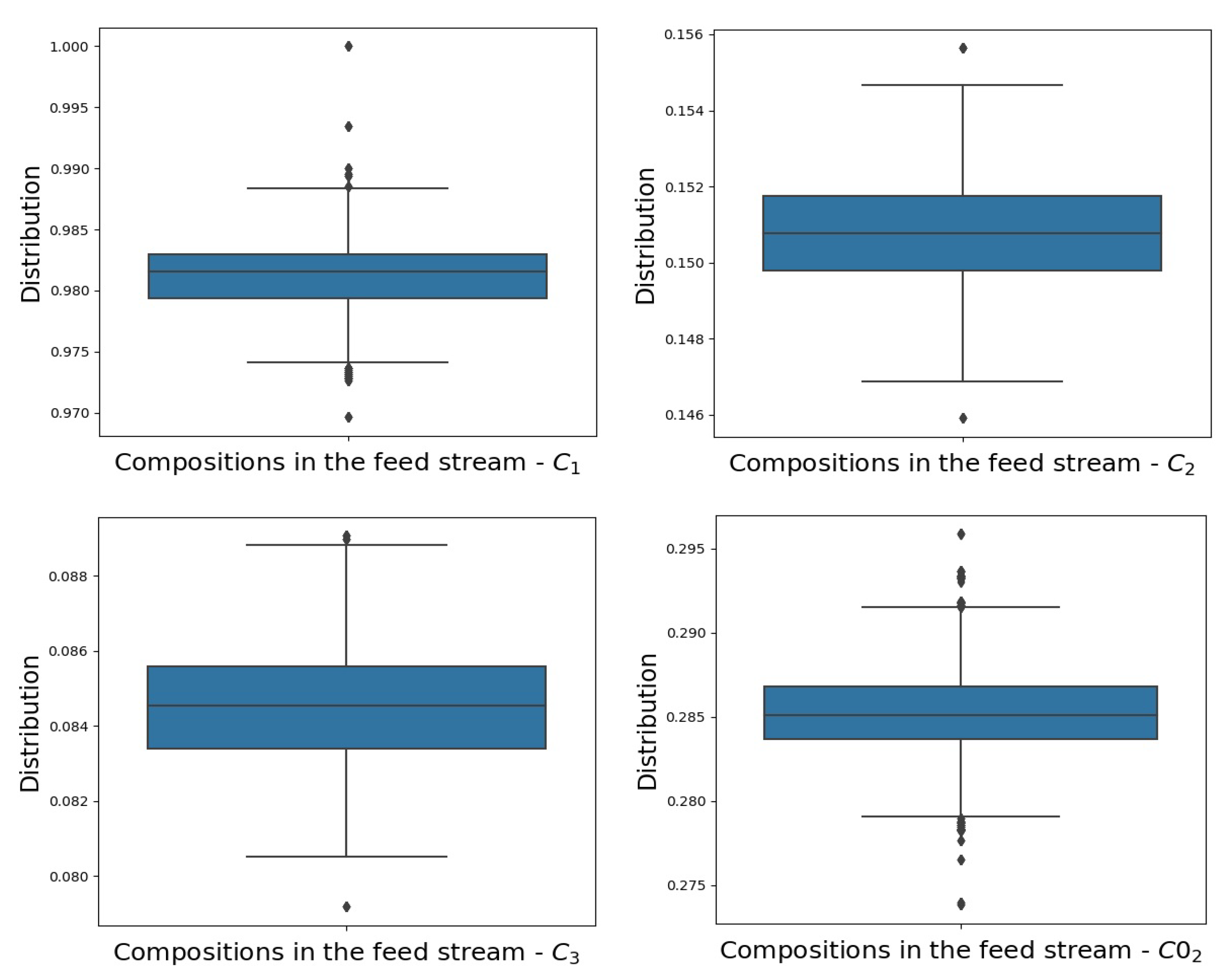 Processes 08 01035 g005